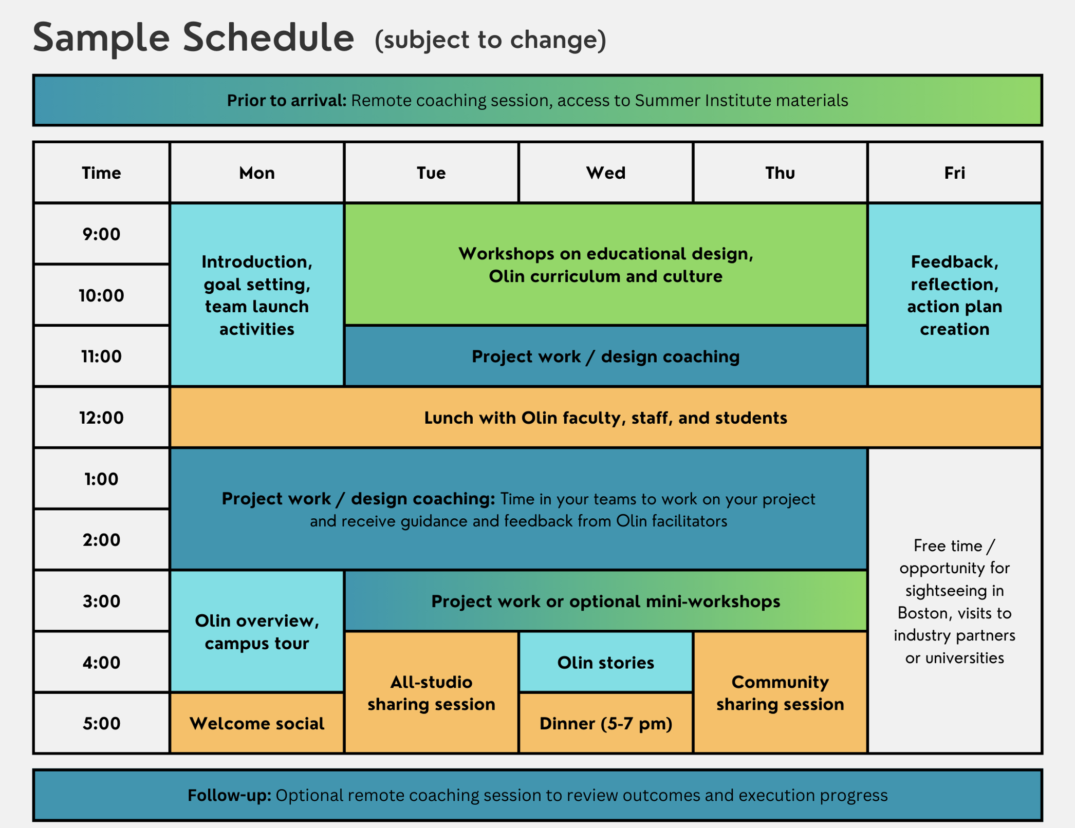 Olin College Summer Studio Example Schedule 